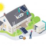 オール電化にすることで得られるメリットとデメリット